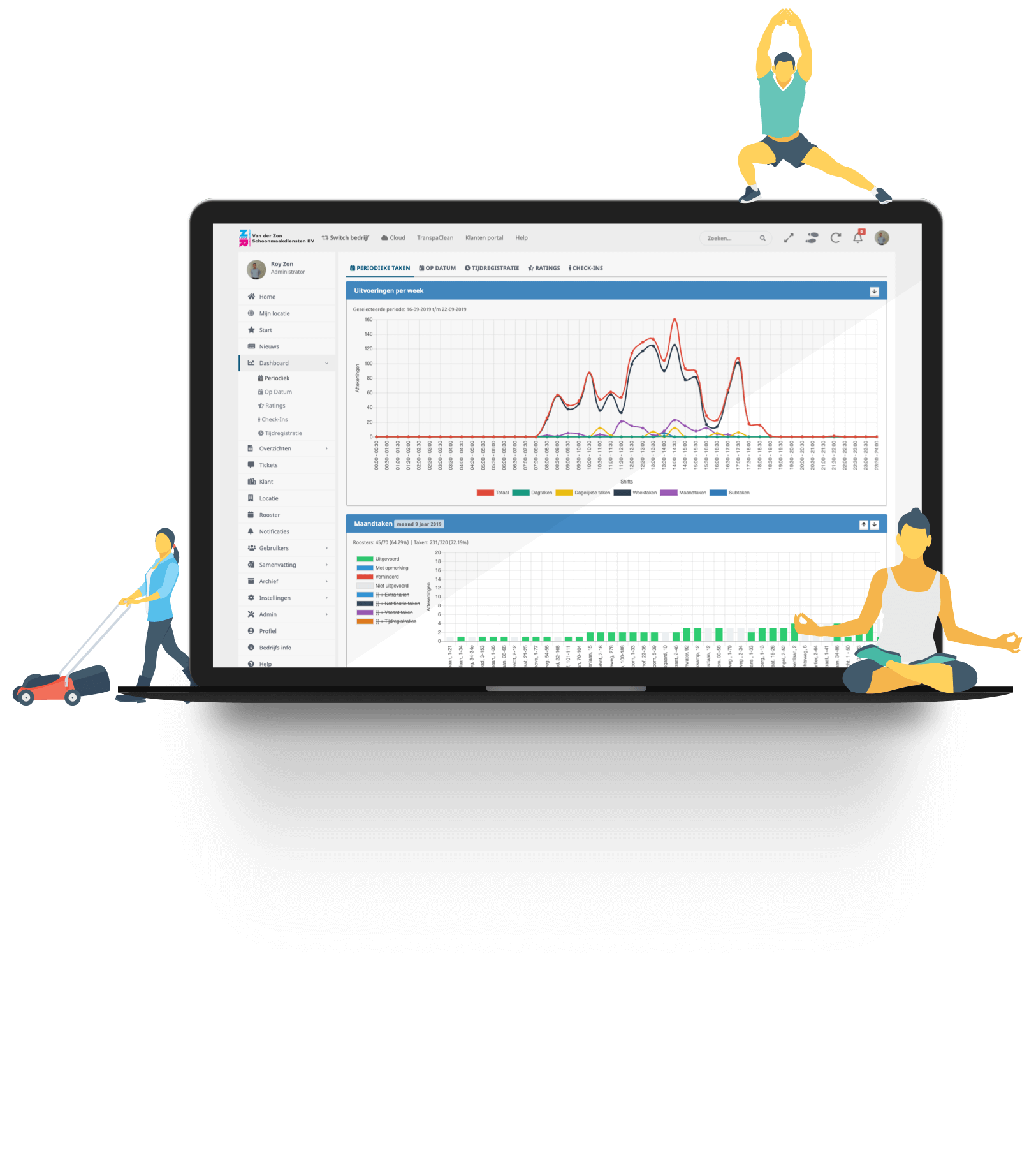 Schoonmaak in balans